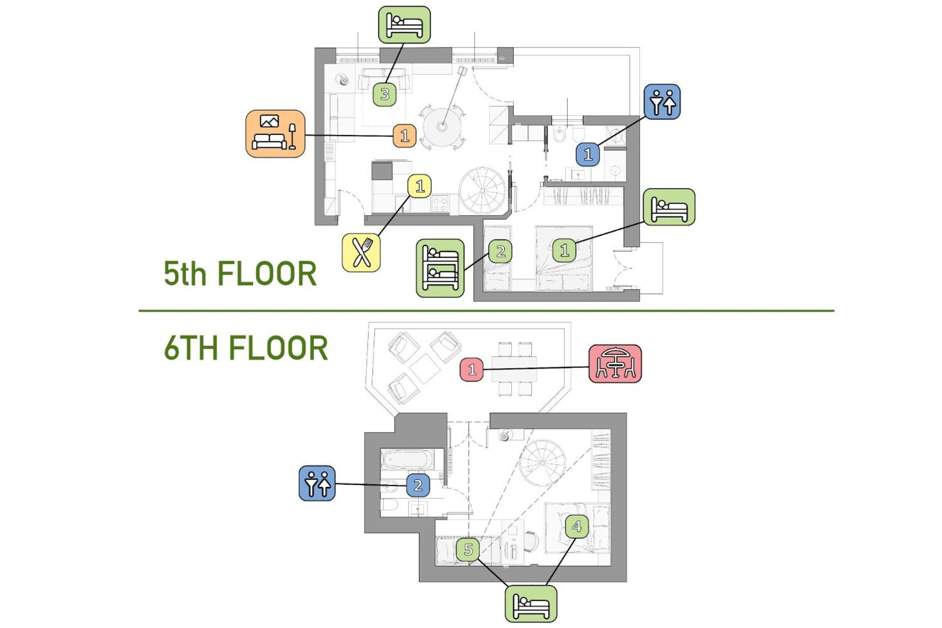 Appartement Stayeasy Argelati40 - Penthouse With 2 Bedrooms, 2 Bathrooms And Terrace - Navigli *